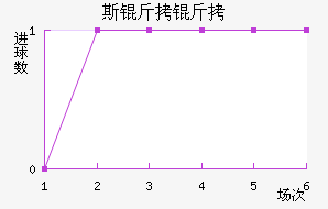 ˹����ķ��������������