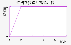 �հ�������������������