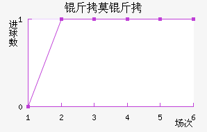 ��Ī����������������