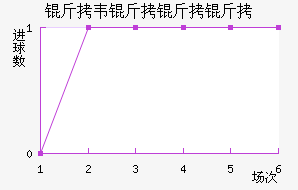 ��Τ�����Ͻ�������������