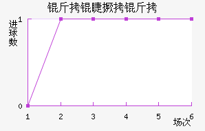 ���޾�����������������