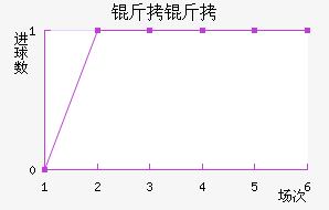 ������������������