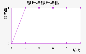 ��������˽�������������