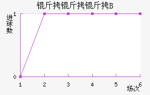 ����������B�ӽ�������������