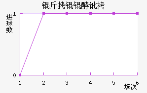 ���e�Ͷ���������������