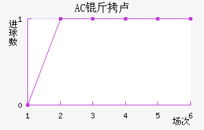 AC��¬��������������