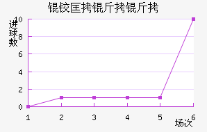 �¿�������������������