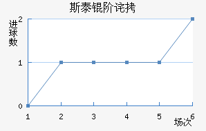 ˹̩�ײ�˹��������������