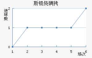 ˹�ĵǽ�������������