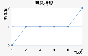 쫷�ӽ�������������