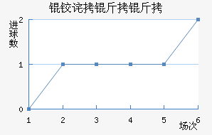 �²����ǽ�������������