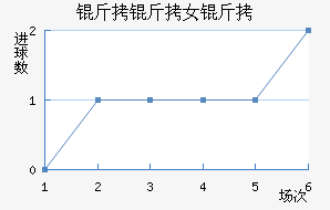 ���п�ŵŮ���������������