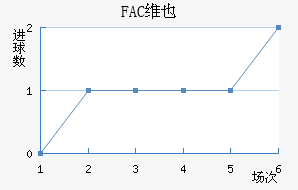 FACάҲ�ɽ�������������
