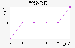 ŵ�̶ٽ�������������