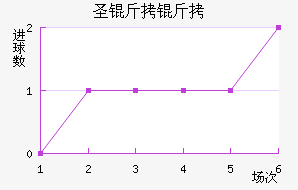 ʥ��������������������