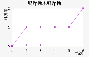 ��ľ�ƽ�������������