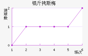 ��˹÷�ǽ�������������