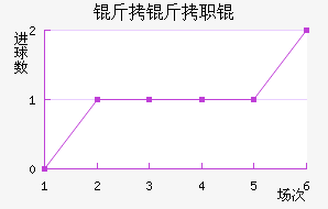 ����ְͽ�������������