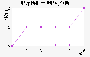 �����˱���������������