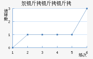 ū�����ǽ�������������