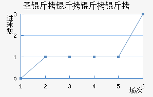 ʥ���������������������