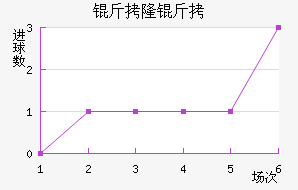 ��¡�ǽ�������������