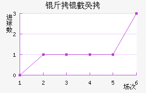 ���ع��˽�������������