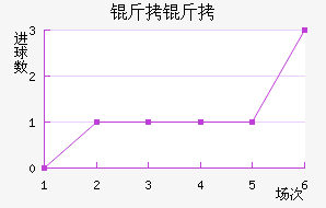 �����ﾺ����������������