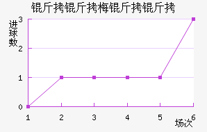 ����÷���ǽ�������������