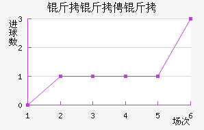 ����ٷ�˽�������������