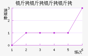 ������������������������