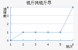 ���ﰺ��������������