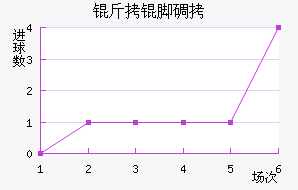 ���ŵ�ŵ��������������