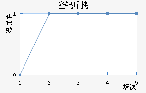 ¡�ν�������������