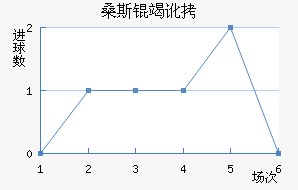 ɣ˹�߶���������������