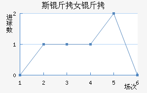 ˹����ά����Ů���������������