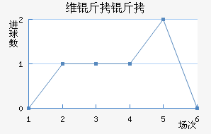 ά�����ؽ�������������