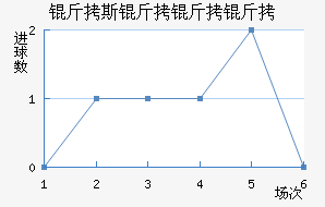 ��˹��������������������