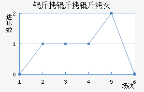 ������Ů���������������