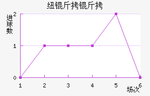 Ŧ�ױ�����ӽ�������������