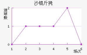 ɳ�̽�������������