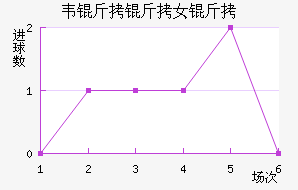 S.�ڶ���Ů���������������