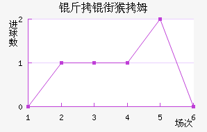 ���ֺ�ķ��������������