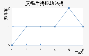 Ƥ���ٲ��������������