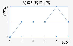 Լɭ�����ӽ�������������
