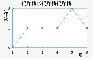 ��ˮ�����������������