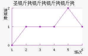 ʥ����������������������