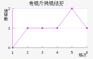 ϣ���ᰲ��������������