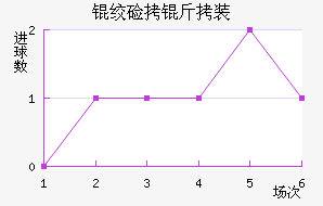�����ػʼ���װ��������������