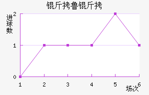 ��³��������������������